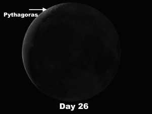 Lunar Objects the week of April 4 – 10 The complex crater Pythagoras and Arcturus Lighting Up the 1933 World’s Fair in Chicago.png