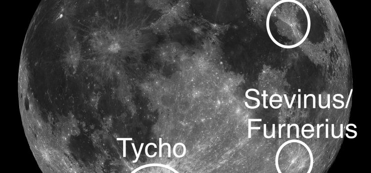 Tycho Crater: The Youngest of the Large Moon Craters and the Most Spectacular System of Rays on the Moon