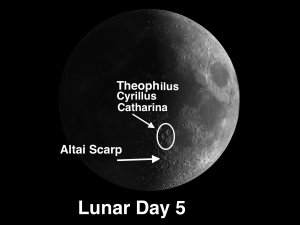 The week of Oct. 3rd – Oct. 9th takes us from the end of Lunar Day 2 to the beginning of Day 8, a very fruitful time for observing. 