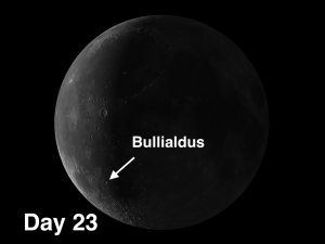 Bullialdus: Most Conspicuous #MoonCrater on Mare Nubium
