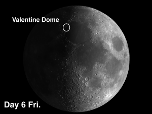 Valentine Dome and Vernal Equinox