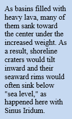 shoreline craters would tilt inward and their seaward rims would often sink below "sea level," 