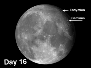 Endymion and Geminus Moon Craters
