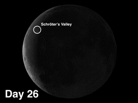 Schröter's Valley on the moon