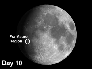 Craters in the Fra Mauro region are critical to understanding an important process that shaped the Moon