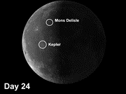 Moon Craters Kepler and Mons Delisle