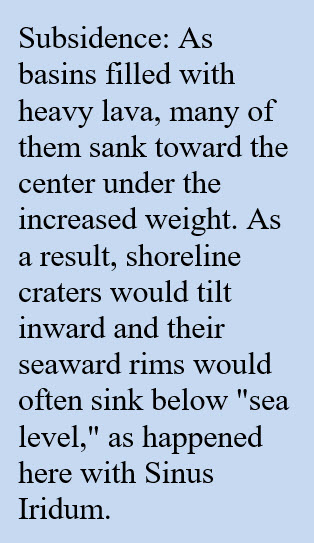 Subsidence: As basins filled with heavy lava, many of them sank toward the center under the increased weight