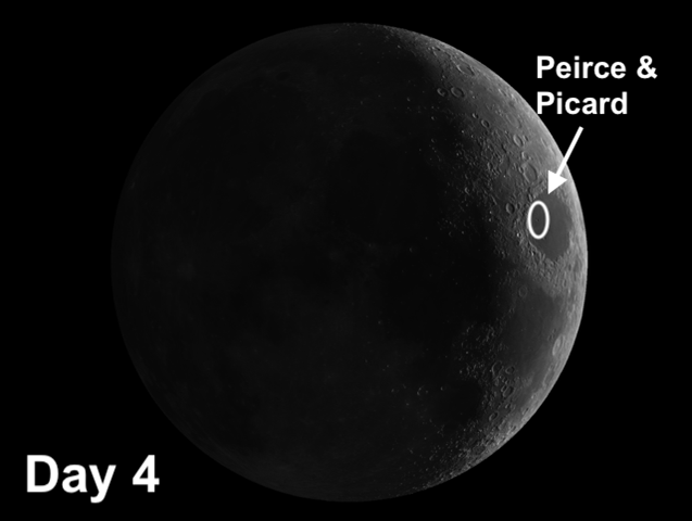 Peirce & Picard Intact Moon Craters