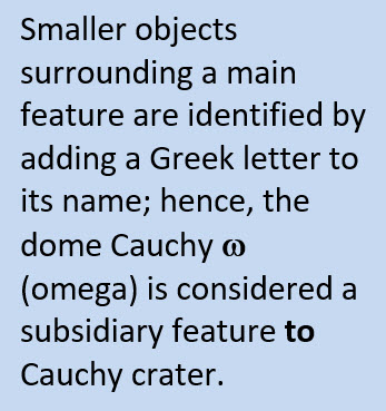 cauchy domes explanation