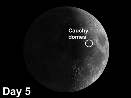 Cauchy Lunar Domes – Result from Magma