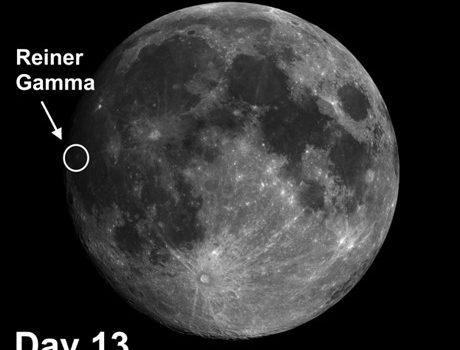 Lunar Swirl Reiner Gamma – Flat Features That Cast No Shadows