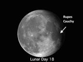 Rupes Cauchy crater on the moon