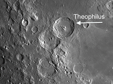 Three Imposing Moon Craters: Theophilus, Cyrillus, and Catharina