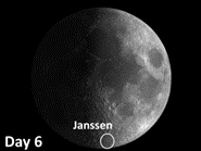 Moon Crater Janssen: How New Moon Craters are Superimposed on Top of Older Craters