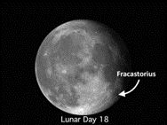 Subsidence on the Moon – Moon Crater Fracastorius